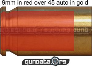 10mm Vs 45 Acp Ballistics Chart