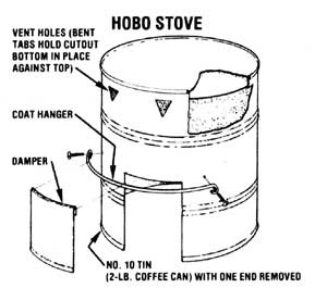 How To Make A Stove Hobo Style Data Org, Hobo Fire Pit